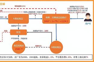 意媒：尤文不想出售核心球员布雷默，愿意考虑1000万欧卖科斯蒂奇