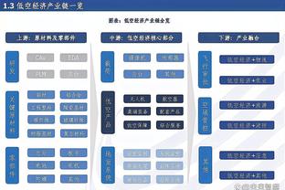 罗德里本场数据：5次关键传球，2射1正，13次长传10成功