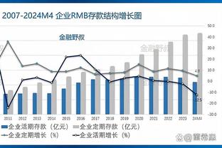 后典礼时代中场新搭档！小82盛赞朱贝林：这家伙有魔法？♂️