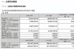 斯波：我们无法遏制对手的持球进攻 这种表现是本赛季最差劲之一