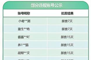 梅西在巴黎表现不佳遭球迷狂嘘和辱骂！姆巴佩上前安慰