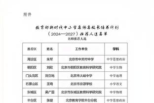 恩里克：姆巴佩没有固定在中路，他在进攻端有很高的自由