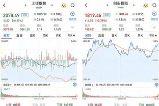 皇马2023年总结：贝林厄姆是最大惊喜，安切洛蒂值得期待