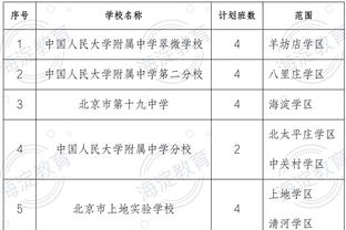 哈姆谈球队进攻提升：我们加快了比赛节奏 这创造了更多突破空间