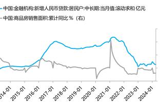 六年前今天范迪克加盟利物浦，转会费创世界足坛纪录