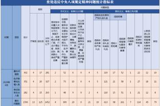 必威app精装版下载腾讯截图2