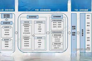 必威体育网截图3