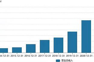 手凉！阿隆-戈登半场4中0仅靠罚球拿到1分另有3篮板 正负值-7