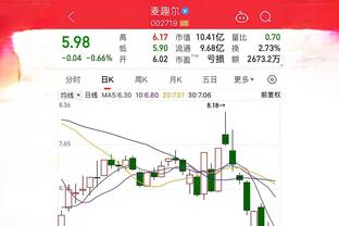 高效全面！努尔基奇11中7贡献18分13板8助 正负值+20