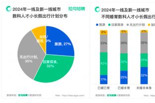 188体育平台网上官网