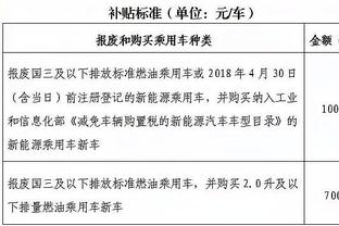 丁威迪：约基奇是一位现象级球员 他可能是中锋版本的卢卡-东契奇