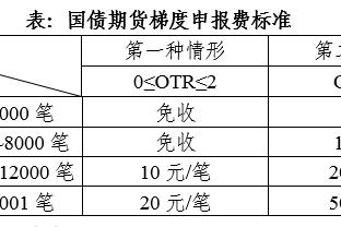 开云app体育官网入口网址截图1